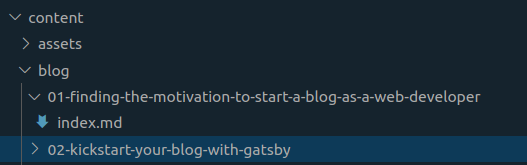 How your folder structure might look.