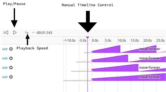 Firefox animation tools with highlights of most useful controls.