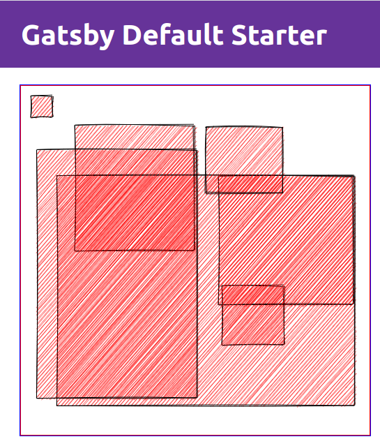 Final result of the above code.